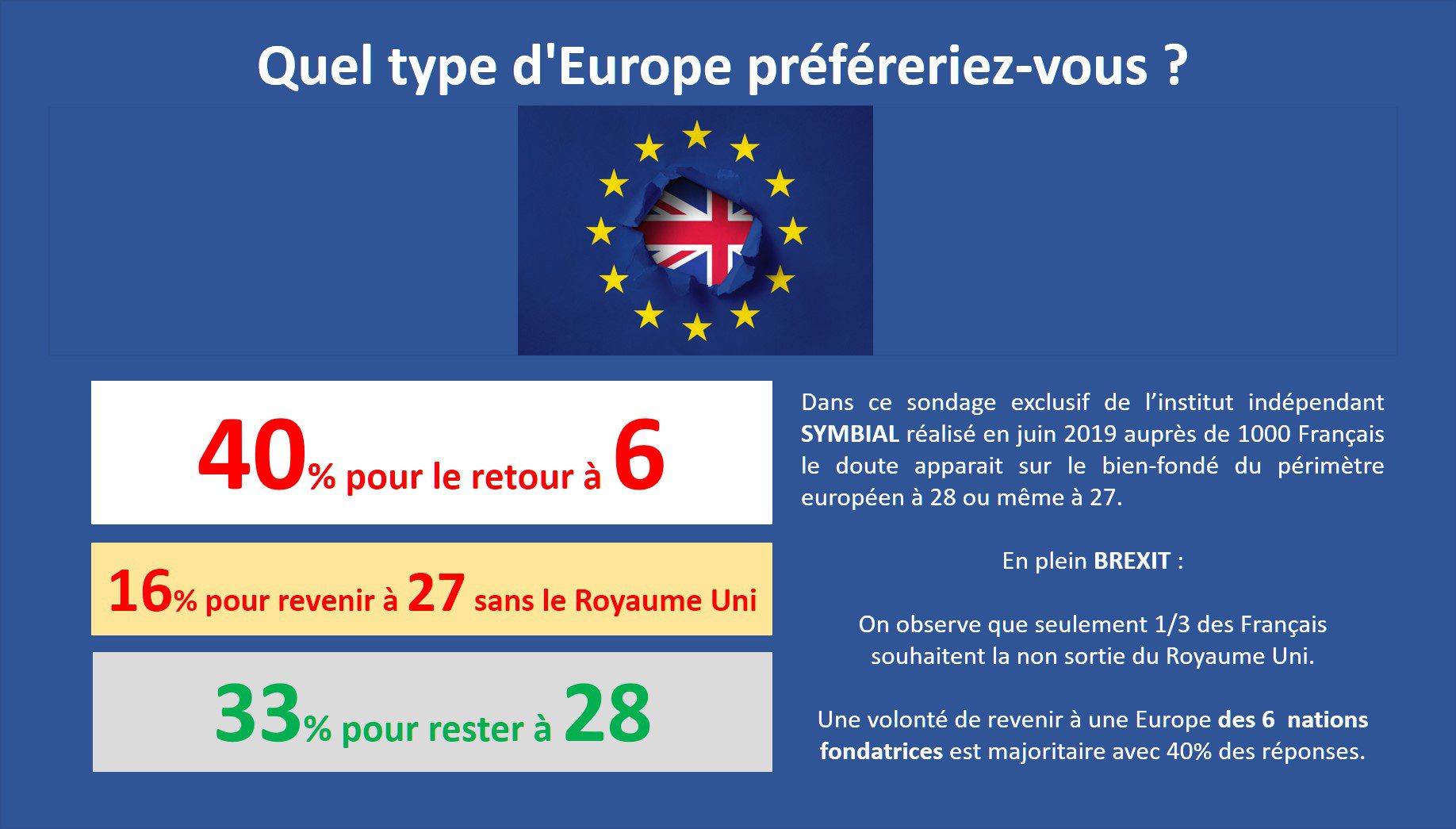 brexit